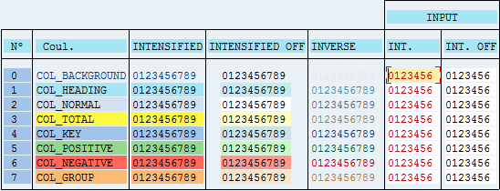 SAP ABAP Report Programming P9 